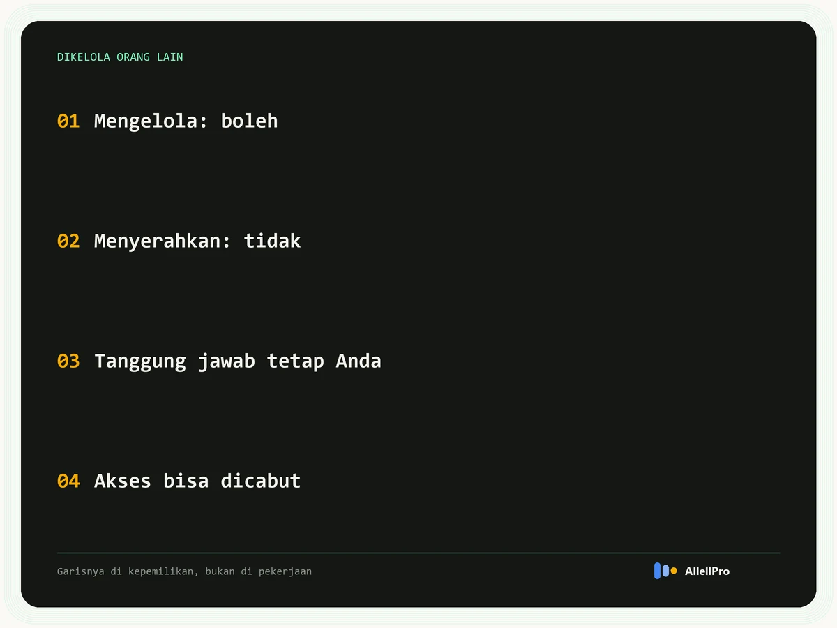 Empat aturan akun AdSense dikelola orang lain: mengelola boleh, menyerahkan tidak, tanggung jawab tetap pada pemilik, akses bisa dicabut