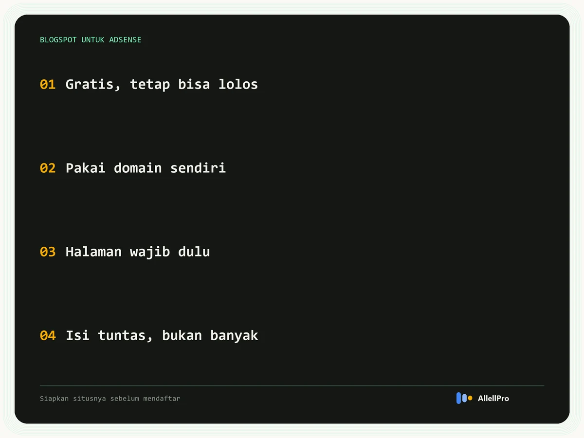 Empat poin menyiapkan Blogspot untuk AdSense: gratis tetap bisa lolos, pakai domain sendiri, lengkapi halaman wajib, isi yang tuntas bukan sekadar banyak