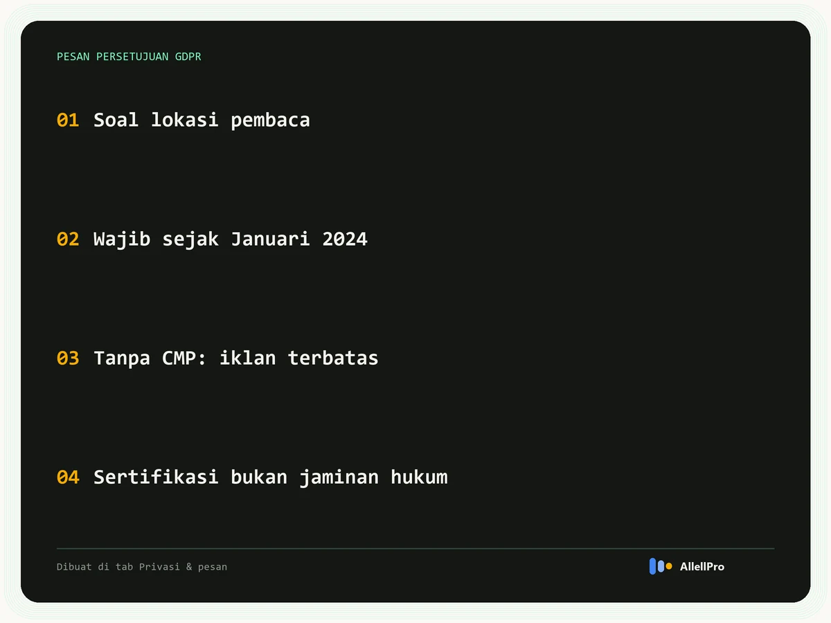 Empat hal pokok soal pesan persetujuan GDPR di AdSense: yang menentukan lokasi pembaca, kewajiban sejak Januari 2024, akibat tanpa CMP bersertifikat, dan sertifikasi yang bukan jaminan kepatuhan hukum