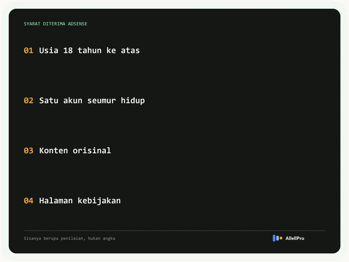 Empat syarat dasar AdSense: usia 18 tahun ke atas, satu akun seumur hidup, konten orisinal, halaman kebijakan