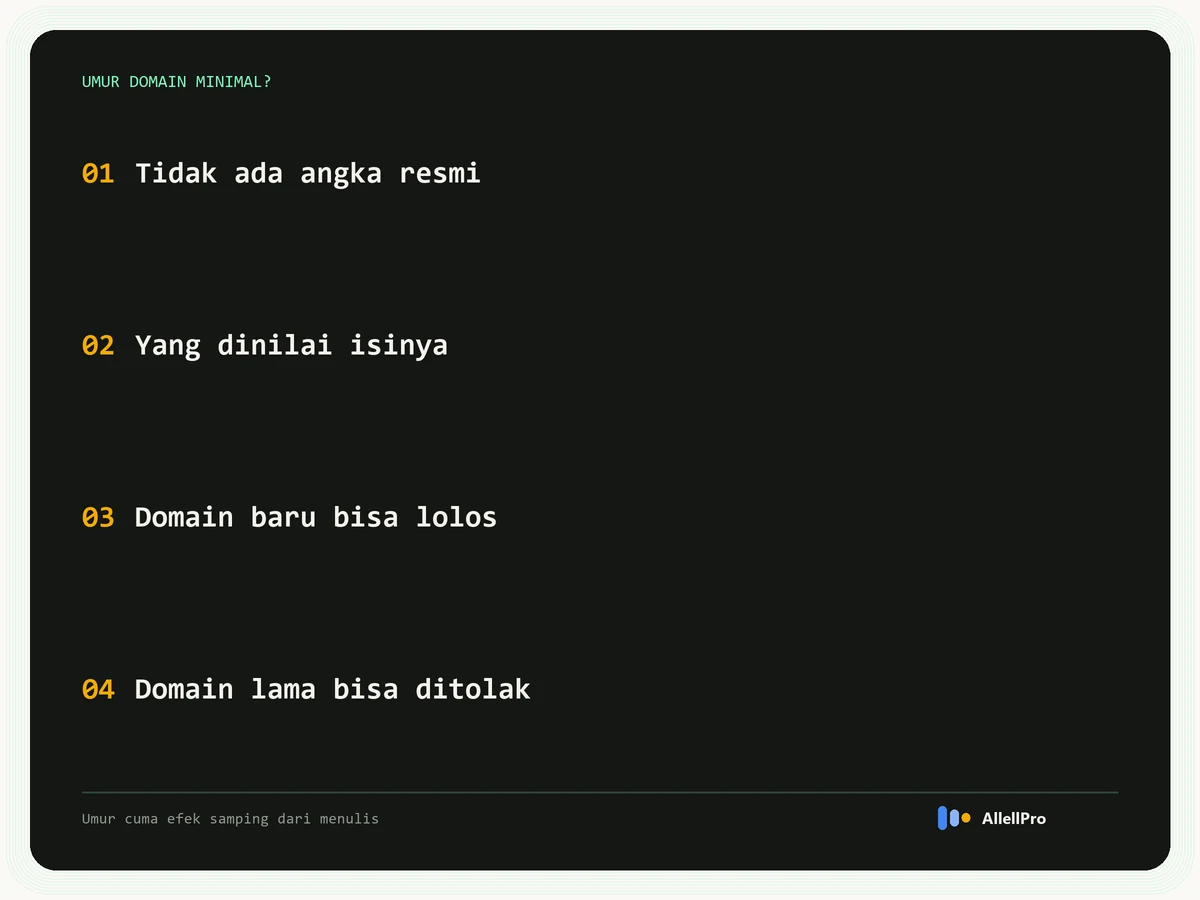 Empat poin soal umur domain minimal AdSense: tidak ada angka resmi, yang dinilai isinya, domain baru bisa lolos, domain lama bisa ditolak